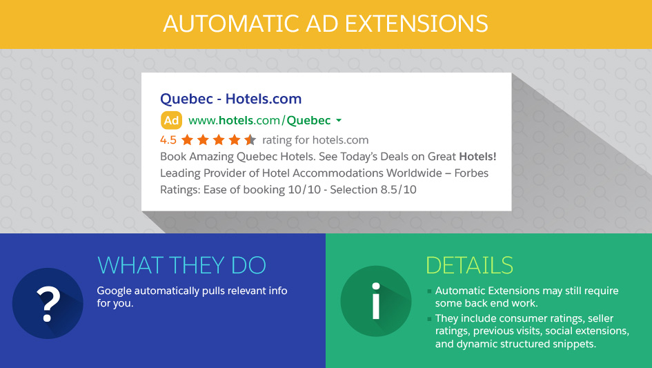 Which Ad Extensions Can Serve Automatically Answer at Doris Fitzgerald blog